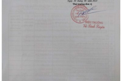 Công bố công khai thực hiện dự toán thu chi ngân sách quý II/2023 và 6 tháng đầu năm 2023